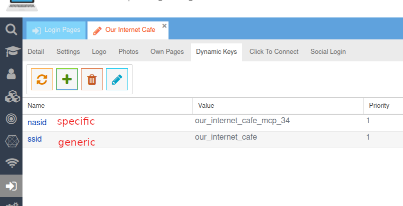 dynamic_keys_specific_generic1.png