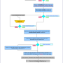 facebookloginoverview.png