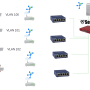 mdu_overview_scaled.png