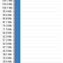 rd-connect-psk-radius.png